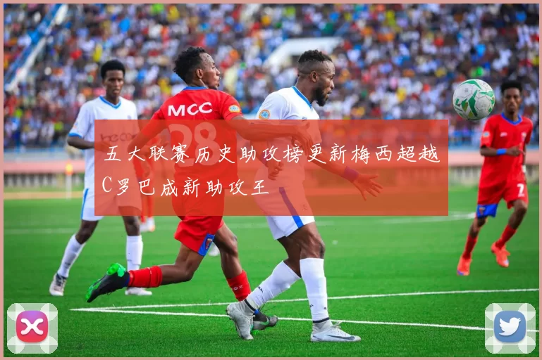 五大联赛历史助攻榜更新梅西超越C罗巴成新助攻王